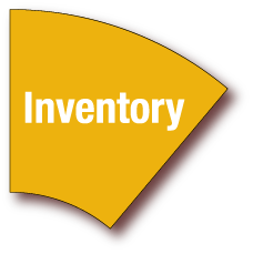 Inventory Module