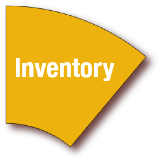 Inventory Module