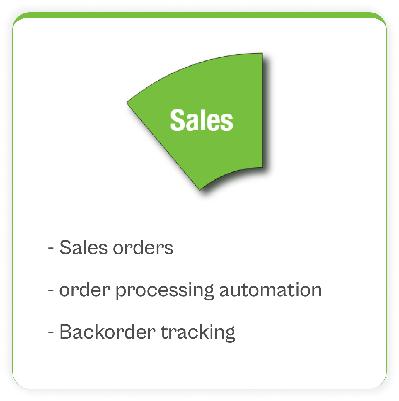 Sales Module