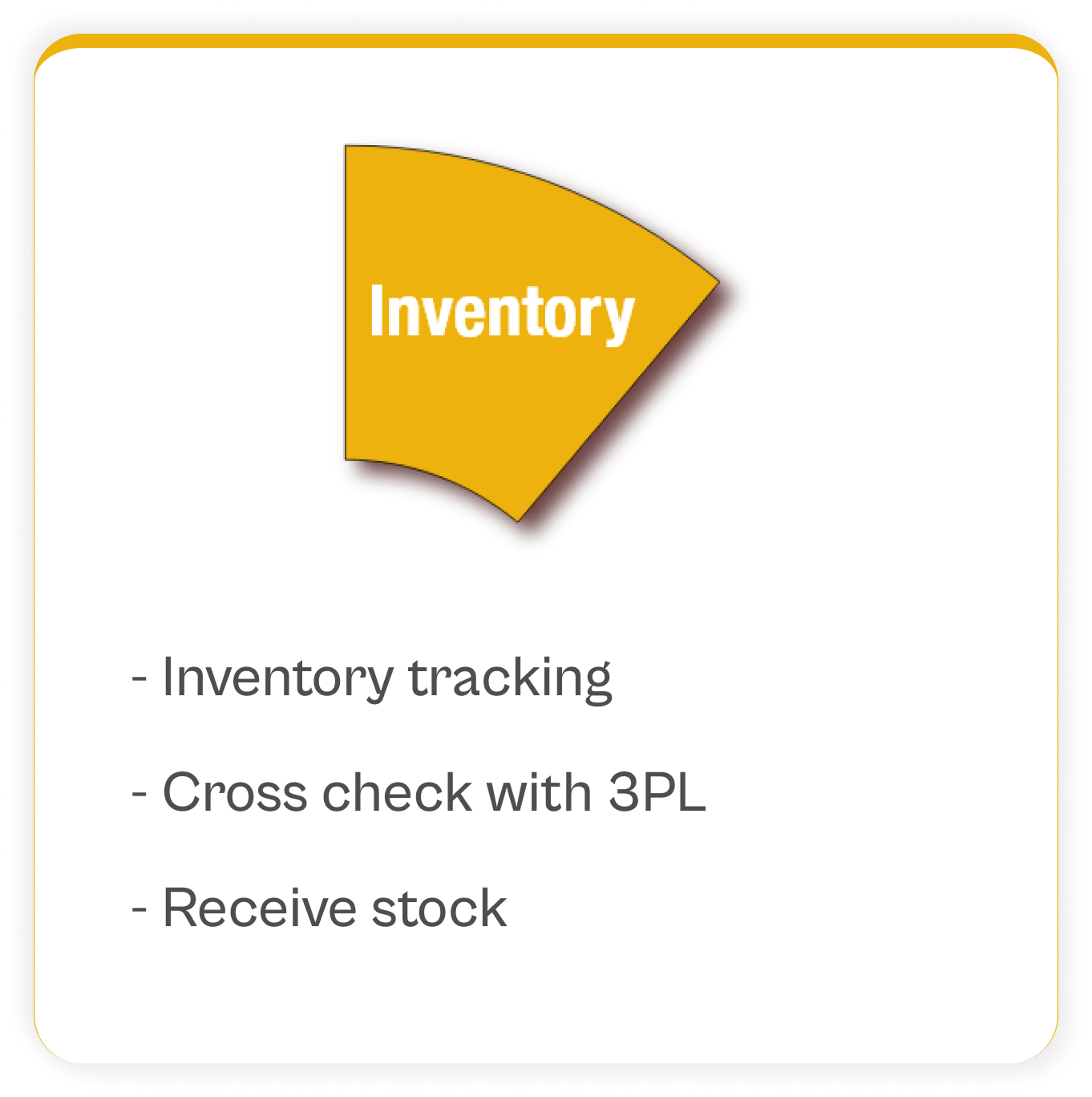 Inventory Module