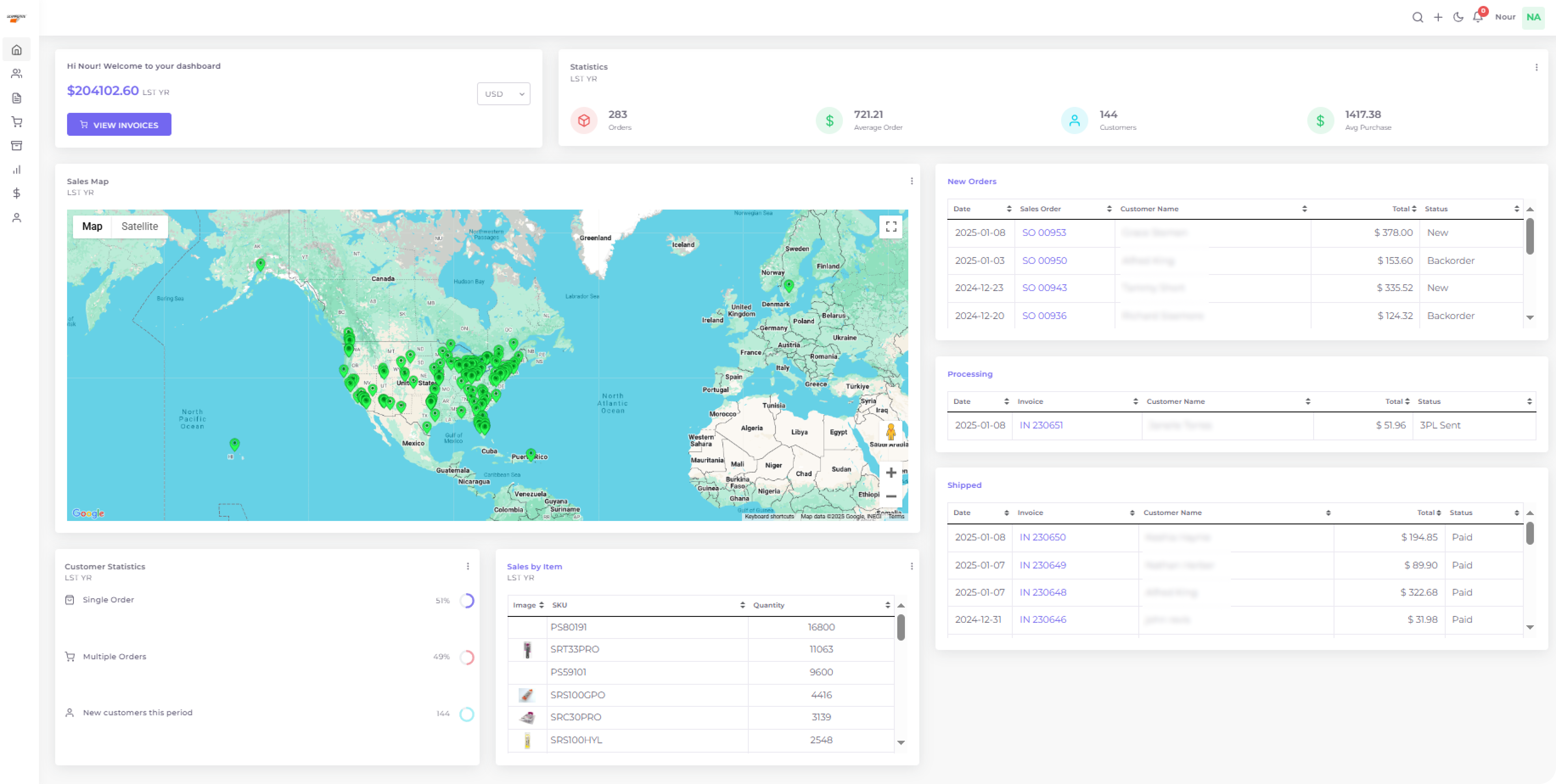 Dashboard View