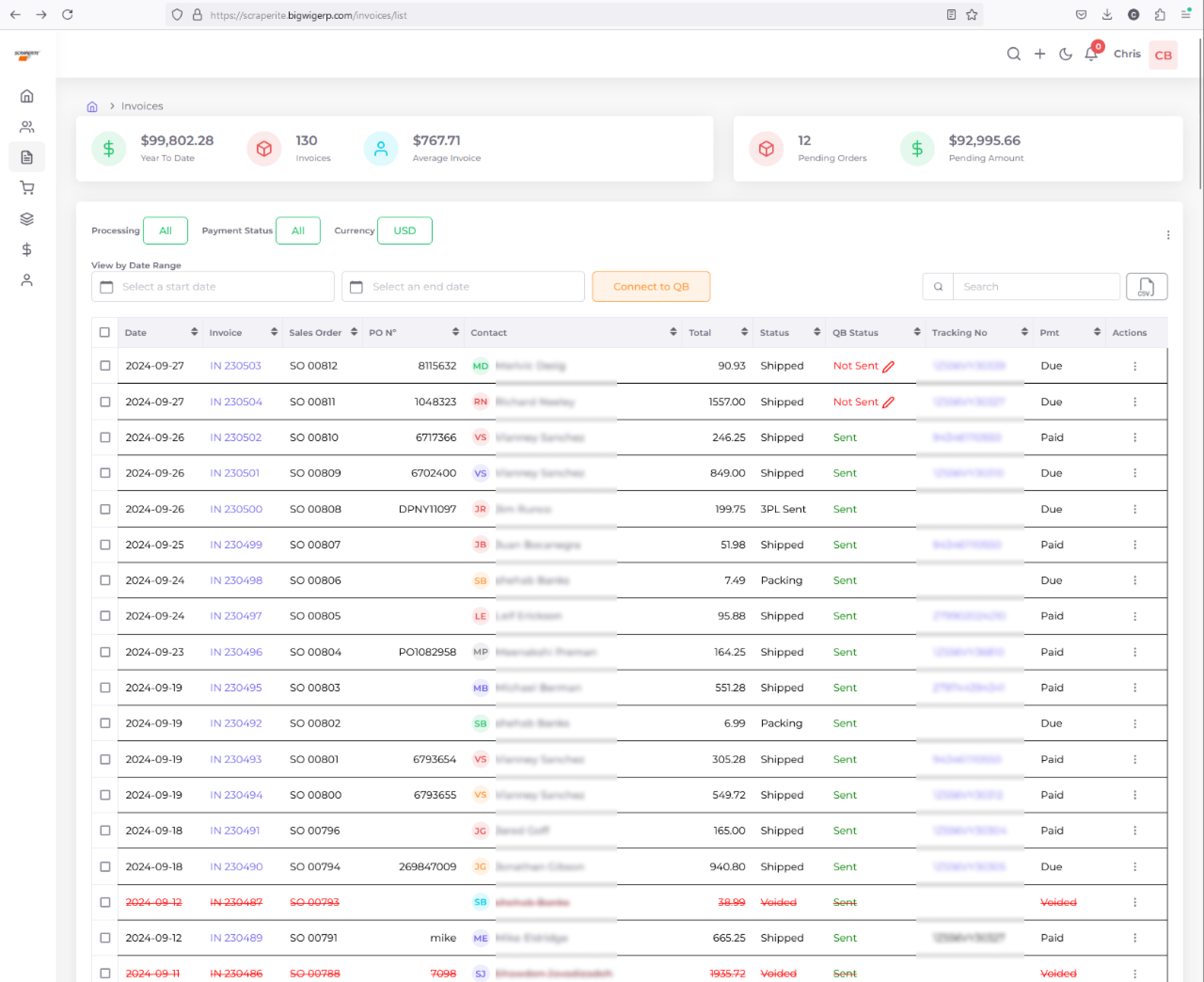 Invoice view